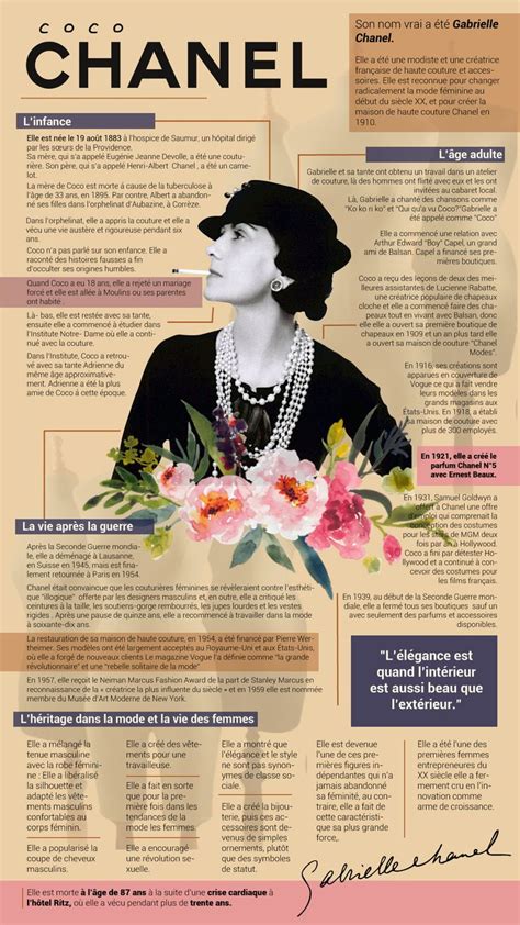 coco chanel ejemplos.